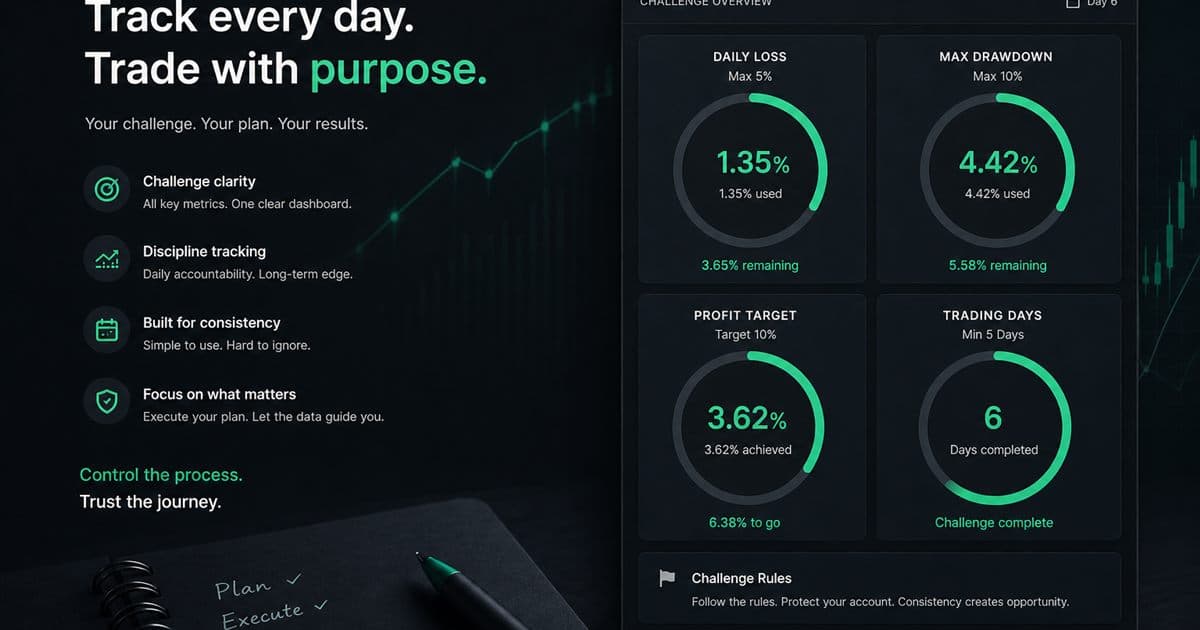 FTMO challenge performance tracking in a trading journal